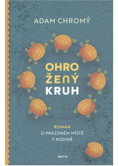 ohrozeny